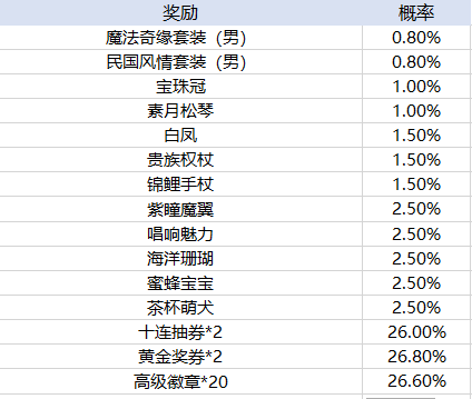 皇冠新体育App官方下载官方版跑跑狗狗官方版下载安装